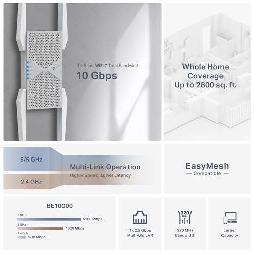 TP-Link RE653BE 10 Gbps Tri-Band Wireless Extender with 6 GHz Band