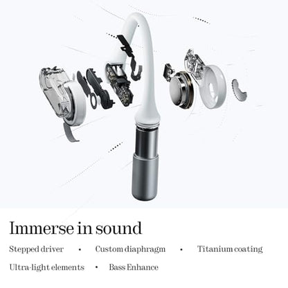 Nothing B182 Wireless Bluetooth 5.3 Open Ear Headphones IP54 Adaptive Noise Cancellation 30Hz-20kHz