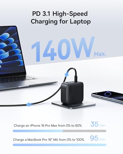 Baseus 140W E0121K USB Type C Charger, PPS Fast Charging, 4 USB Ports