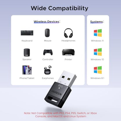 UGREEN Bluetooth 6.0 USB Adapter Model 75073