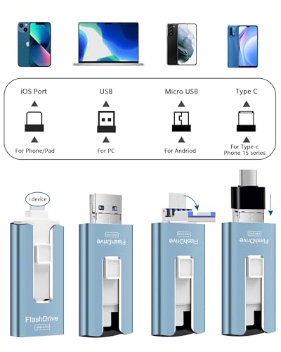 GNASEET 256GB USB Flash Drive USB 2.0 20MB/s Read/Write Compatible with iPhone Android Devices