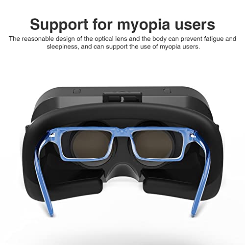 Vornetil 22437481 1280×1080 LCD VR Headset, 90° FOV