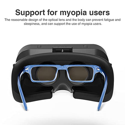 Vornetil 22437481 1280×1080 LCD VR Headset, 90° FOV