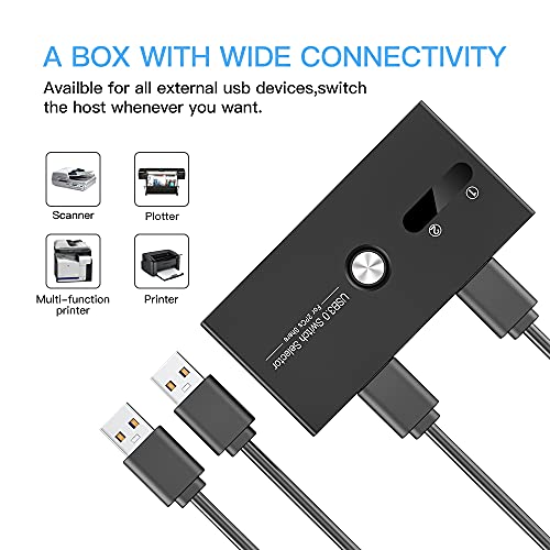 ZIYUETEK USB KVM Switch 4-Port USB 3.0 Model ZY-USBS202A