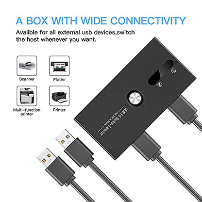 ZIYUETEK USB KVM Switch 4-Port USB 3.0 Model ZY-USBS202A