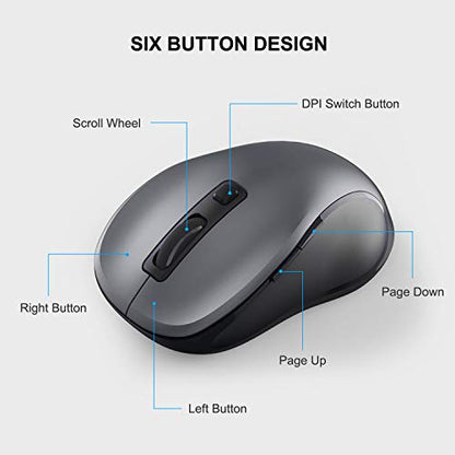 WisFox Wireless Mouse M01 2.4GHz Optical 1600 DPI (Grey)