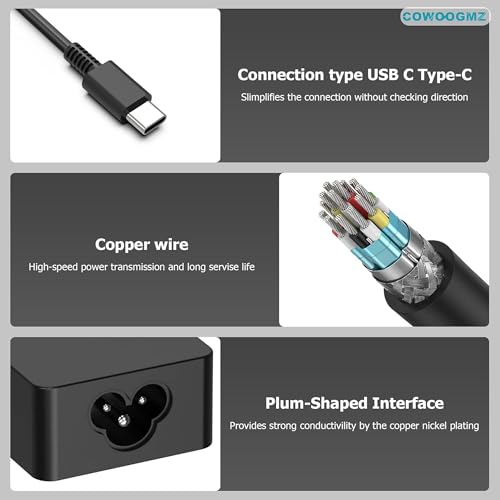 COWOOGMZ 65W SM65CL-01 USB Type C AC Power Adapter