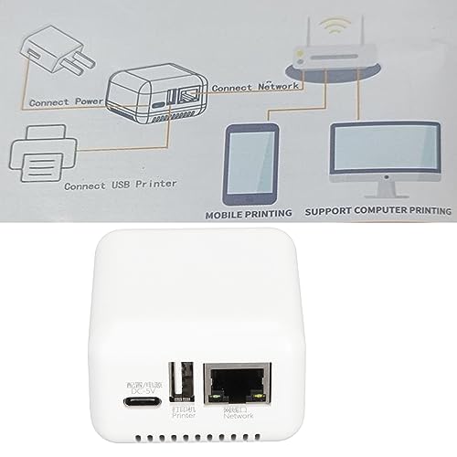 ASHATA 3.62 x 3.58 x 2.95 inches USB 2.0 Network Print Server Model ASHATAb5qpm4f6zn-11
