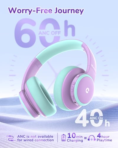 iClever BTH26 Headphones 40mm Dynamic Driver Bluetooth 5.4 Active Noise Cancellation Over Ear Kids Headphones
