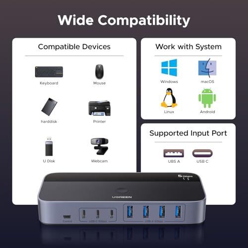 UGREEN 2-in 7-Out USB 3.0 Switch 75086 USB Hub