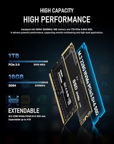BOSGAME Mini PC E5 Ryzen 3 5300U 4C/8T 3840x2160 60Hz LED Desktop