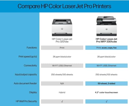 HP Color LaserJet Pro MFP 3301sdw Color Laser Printer 1200 x 1200 dpi All-in-One