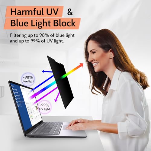Mamol 12.3 Inch Magnetic Privacy Screen Protector for Surface Pro Models, Anti-Glare, Anti-Spy, Blue Light Blocking