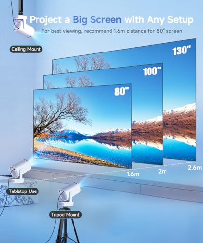 Magcubic 1280x720 HY300pro+ Portable LCD Projector 8000 Lumens with Bluetooth and Wi-Fi Connectivity