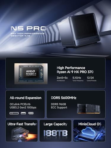 MINISFORUM 188TB NAS N5 Pro, AMD Ryzen AI 9 HX PRO 370, 96GB ECC DDR5, 128GB SSD, 10GbE/5GbE, 8K HDMI, USB4, Mini-ITX