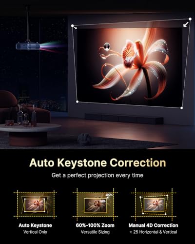 NexiGo 11.3x10.78x4.8 Inches PJ40 Ultra 800 ANSI Lumens Native 1080p Video Projector