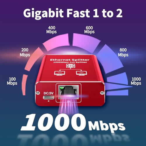 Goalake Ethernet Splitter 1 to 2 1000Mbps Dual LAN RJ45