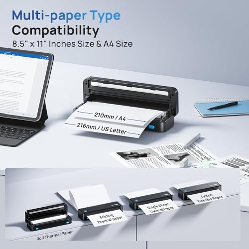 TYPONOS 11" D820 Thermal Monochrome Printer 4 B&W PPM Bluetooth Portable
