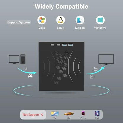 Wbacon 7 in 1 External DVD Drive USB 3.0 Type-C Lightweight Portable