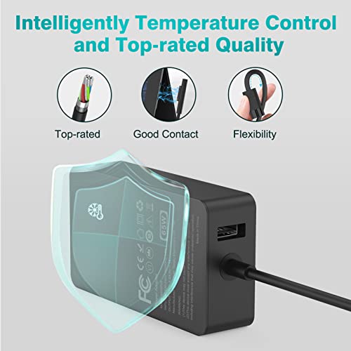 MARSDOCK 65W MDSF65 AC Adapter Power Supply - Compatible with Microsoft Surface Devices