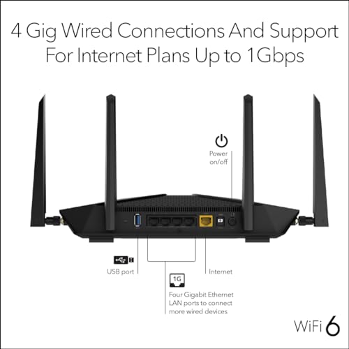 NETGEAR Nighthawk RAX54S Dual-Band WiFi 6 Router AX5400 5.4 Gbps 2,500 sq. ft. Connectivity