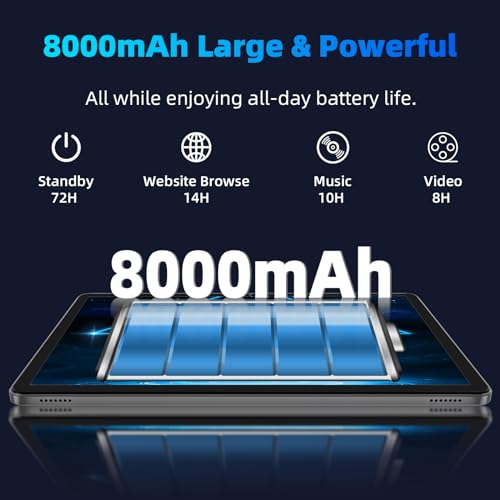 COLORROOM 11 inches C5 1280x800 60Hz LED Tablet