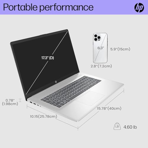 HP 17.3" TPN-I139 Silver 1600x900 LCD Clamshell Laptop