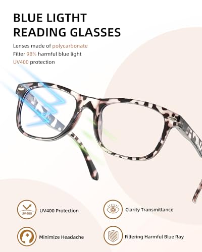 JOLISU 63mm 5 Count 2D Anti-Reflective Plastic Reading Glasses with Universal Fit