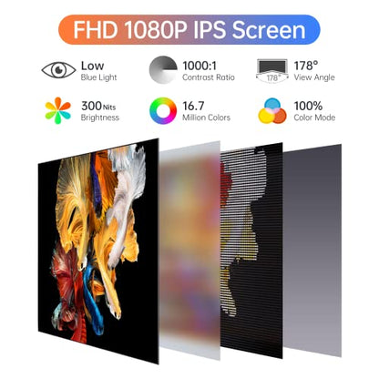 ForHelp 15.6 FHD 1080p 60Hz IPS Monitor