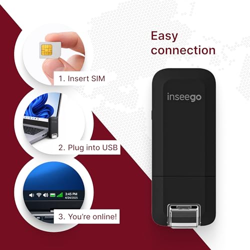 EVDO-LINK 4G LTE USB Modem 480 Mbps USB8 Global