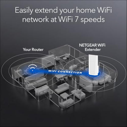 NETGEAR Wireless Range Extender (EXS27) Dual-Band 802.11.be 5 Gbps Smart Roaming RJ45 1500 Feet
