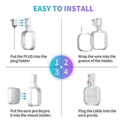 Sootozy EM6E-3-new Tri-Band Wall Mount Holder for eero Pro 6e/6, Weatherproof, 802.11a, 1000 Mbps, Internal Antenna
