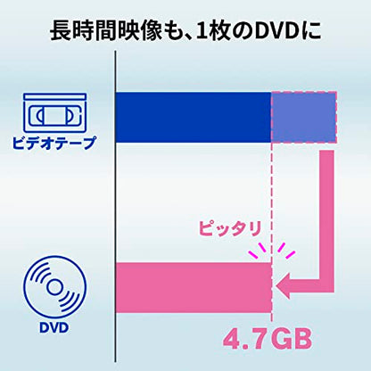 I-O DATA GV-USB2/E USB 2.0 Video Capture Device 480p/720p Windows 10/11