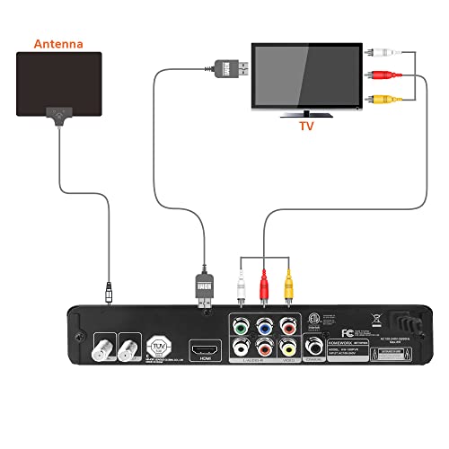Mediasonic HW-150PVR-Y22 Digital Converter Box ATSC