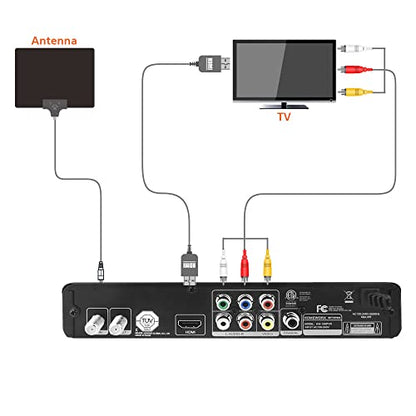 Mediasonic HW-150PVR-Y22 Digital Converter Box ATSC