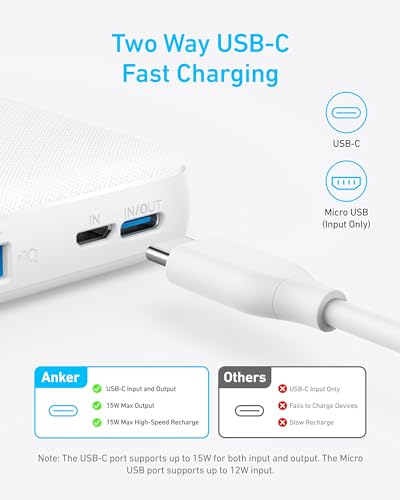 Anker 10000mAh A1229 USB-C Power Bank Portable Charger