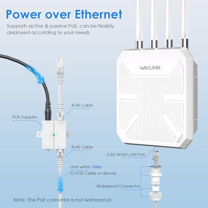 WAVLINK Dual-Band WiFi 7 BE5100 Outdoor Extender WL-WN573HBE2 5100 Mbps 300m RJ45