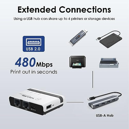WAVLINK 6.57 x 3.94 x 2.13 inches USB Wireless Print Server 10/100Mbps LAN 480Mbps USB2.0