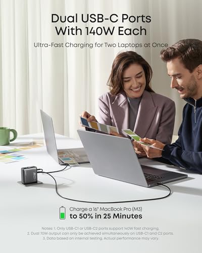 Anker 140W 4-Port USB-C Charger Model A2697