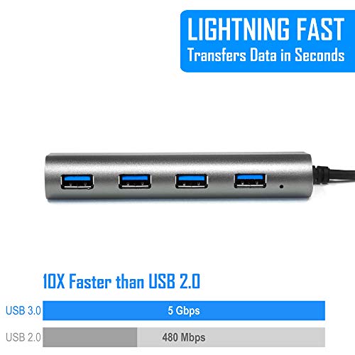 Kingwin 4-Port USB 3.0 Hub KSG-400, 5Gbps Data Transfer Rate, Aluminum Enclosure, Compatible with Windows and Mac