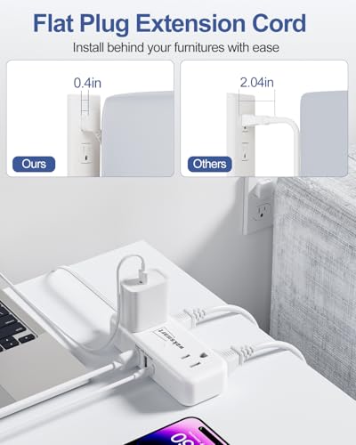 Waksmart 3 Feet Power Strip Model AC-1125 with 4 AC Outlets, 3 USB Ports, 125 Volt