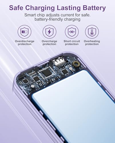 CITICR 10000mAh AC-02D USB Type A & C Power Bank 5V 4.5A Portable Battery Pack