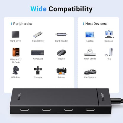 UGREEN 4-Port USB 3.2 Hub Model CM806 Data Transfer Hub Compatible with Various USB-C Devices