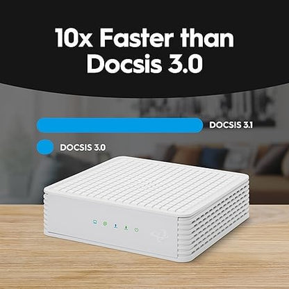 Hitron CODA Cable Modem | DOCSIS 3.1 Technology | 1 Gbps Ethernet Connectivity | 4 Ethernet Ports | White