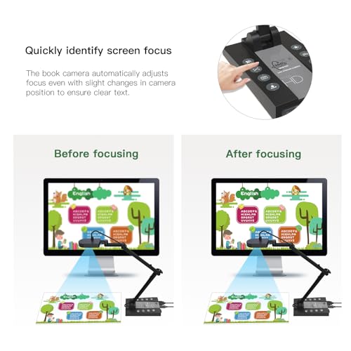 ActionRing 15MP HSV229 4K Document Camera