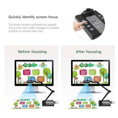 ActionRing 15MP HSV229 4K Document Camera