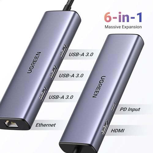 UGREEN 6-in-1 USB-C Hub Model 15598 Ethernet, HDMI, USB 3.0 Ports
