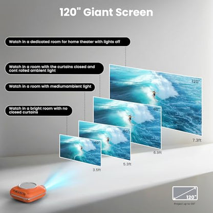 HOMPOW Mini Projector 1280 x 720 Resolution Portable CRT Projector