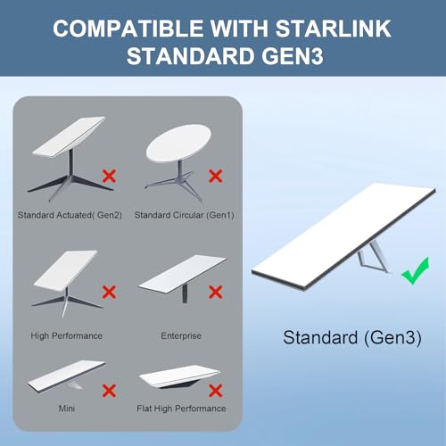 MOOKEERF 20FT Starlink Cable Gen 3 Ethernet Cat 6 2000Mbps