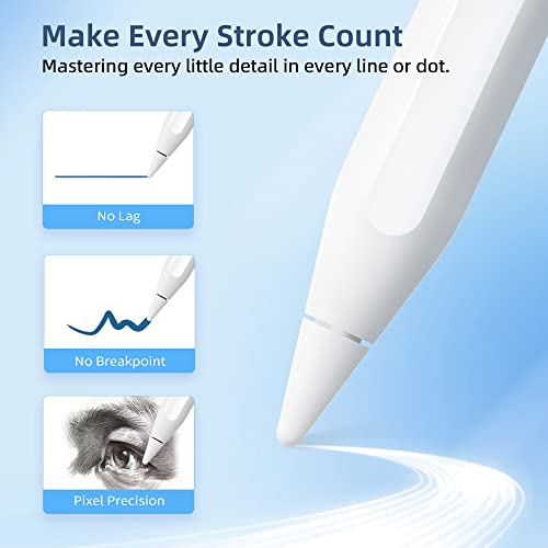 Metapen A14 Stylus 1 CR5 Battery 6.53 x 0.35 x 0.35 inches White Aluminum